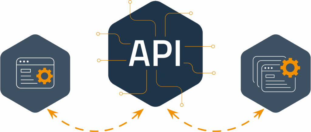 Integrazioni sistemi & Automazioni - Semplitech Servizi